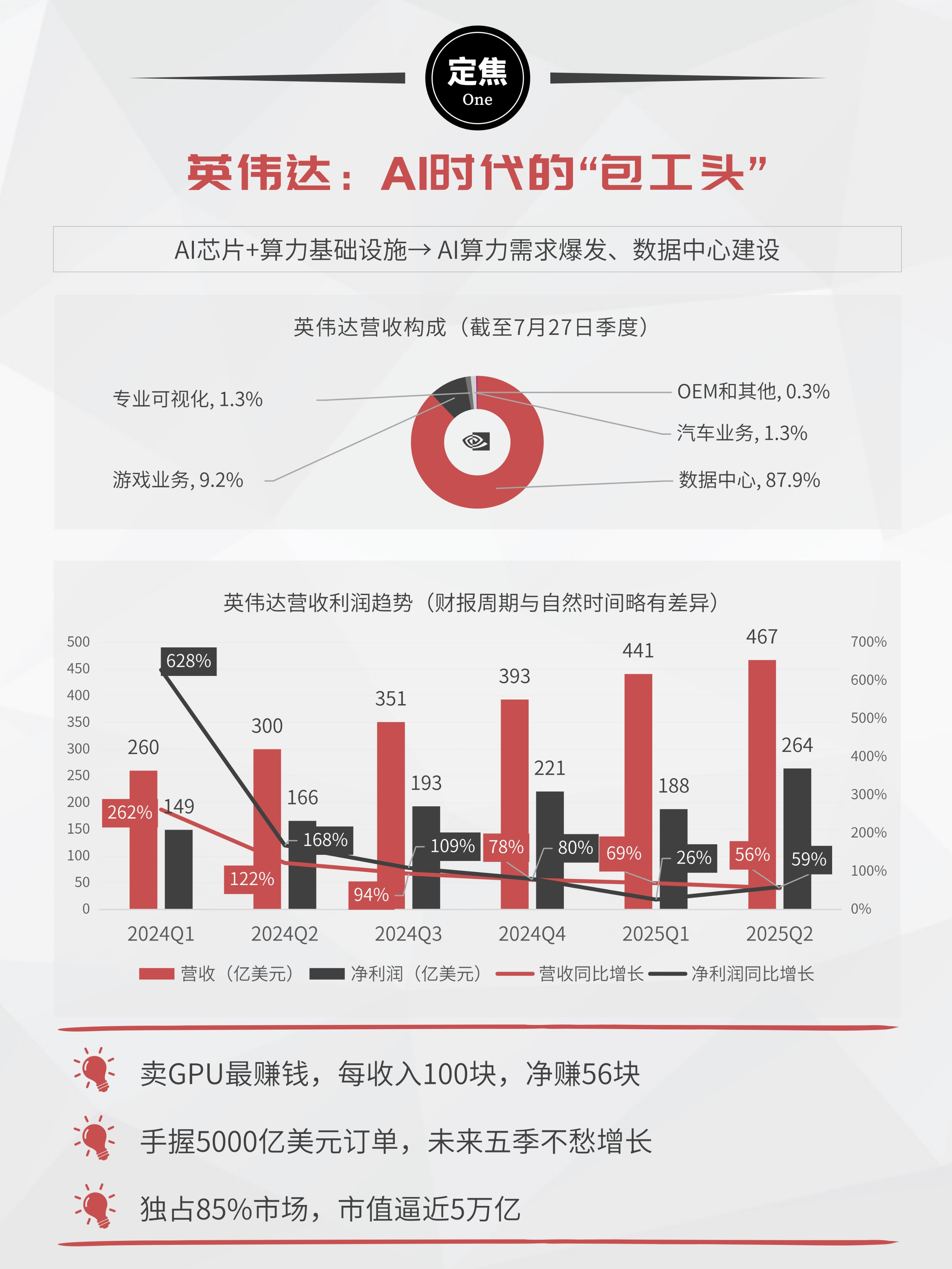 科创板活跃股榜单:77股换手率超5%