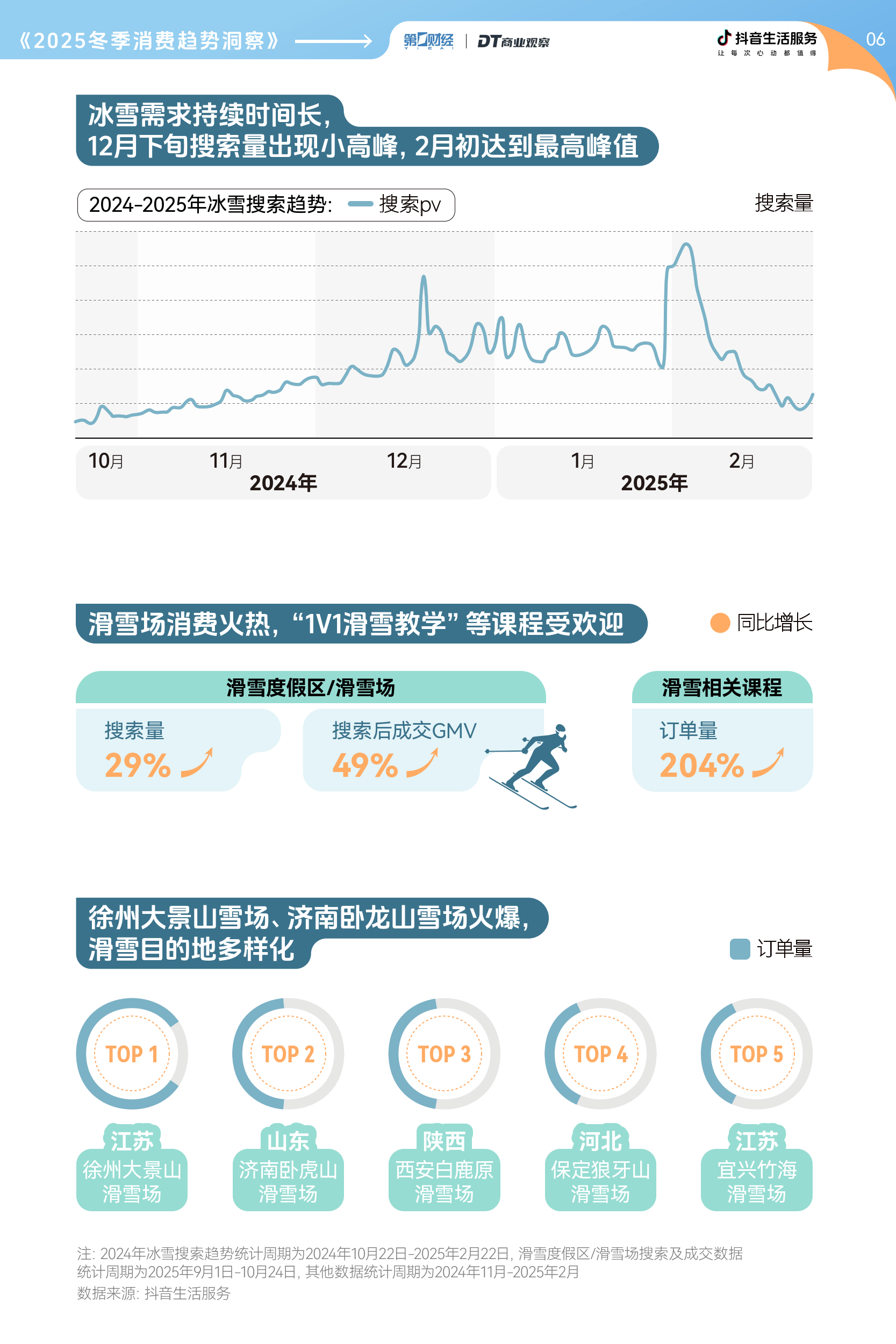 2026城市燃气行业深度调研及未来趋势预测_人保车险 品牌优势——快速了解燃油汽车车险,人保车险