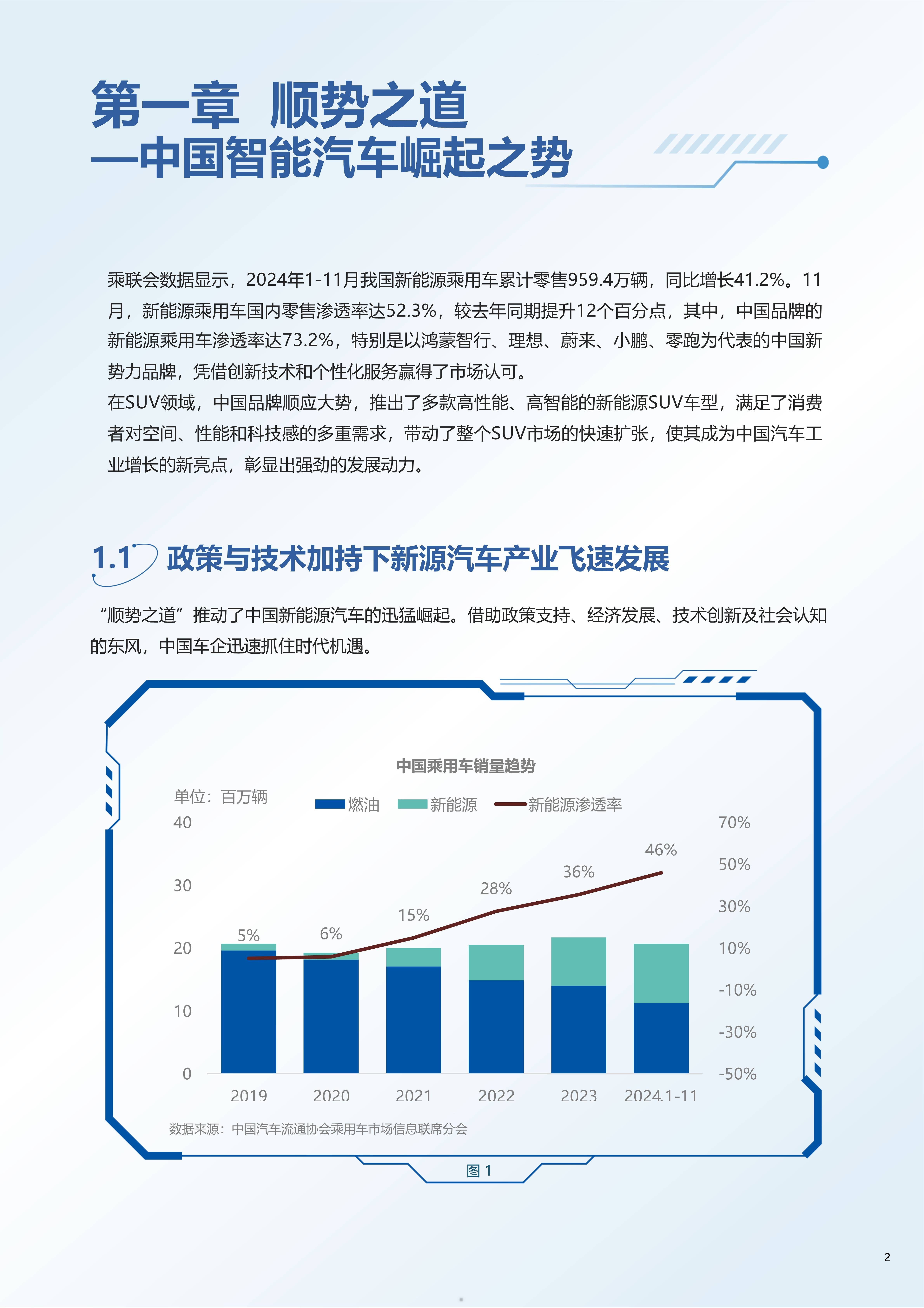 2026城市燃气行业深度调研及未来趋势预测_人保车险 品牌优势——快速了解燃油汽车车险,人保车险