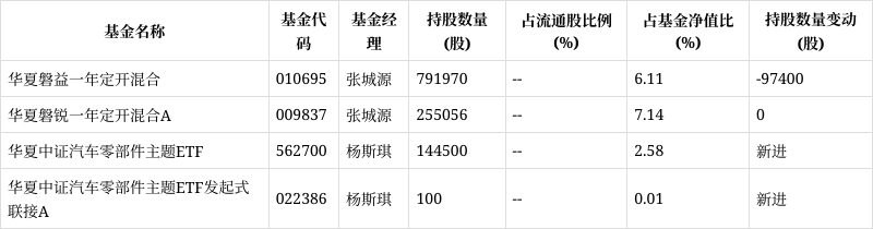 长盈精密获得发明专利授权：“一种磁性传输带”