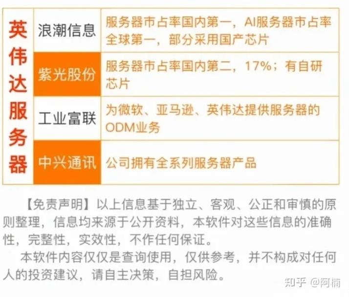 浪潮信息获得发明专利授权：“一种服务器机柜漏液检测装置及其漏液检测方法”