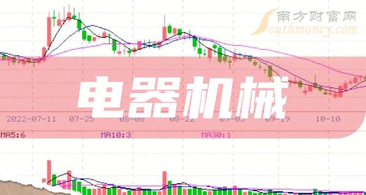 欧普泰换手率20.53%，2机构现身龙虎榜