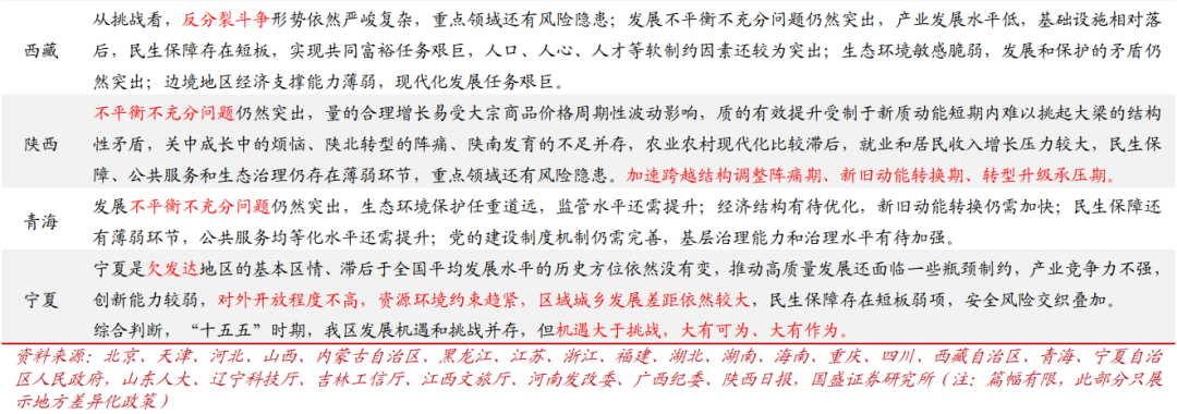 浙江“十五五”规划纲要：到2030年力争义乌进出口迈上万亿台阶