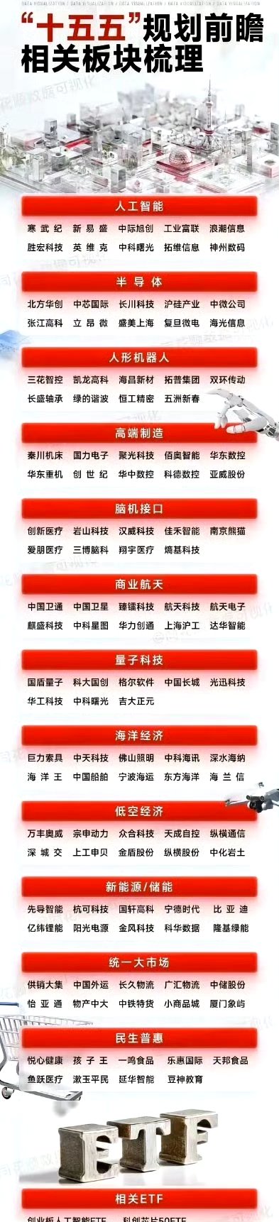 浙江“十五五”规划纲要：到2030年 规上人工智能核心产业营业收入达1.2万亿元