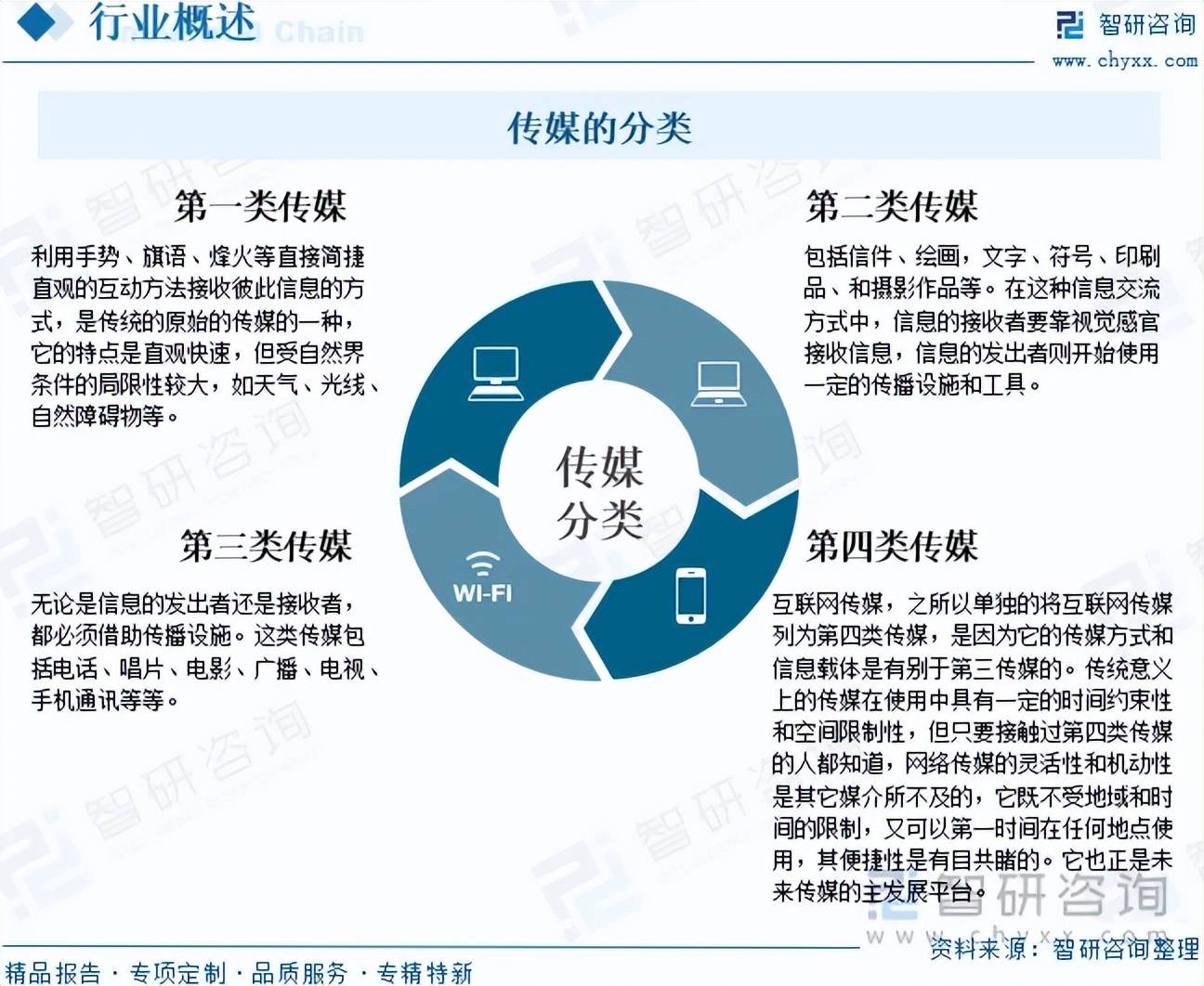 2026年旱冰鞋行业市场现状分析及发展前景展望_人保服务,人保护你周全