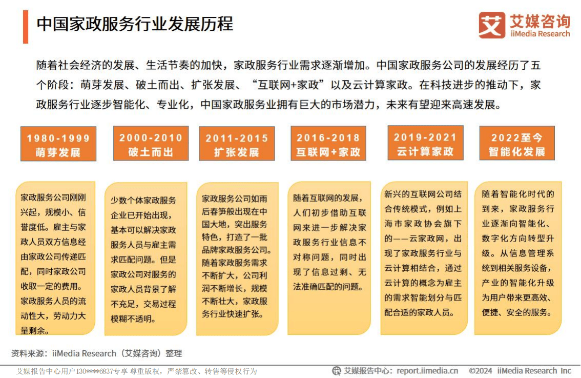 2026年旱冰鞋行业市场现状分析及发展前景展望_人保服务,人保护你周全