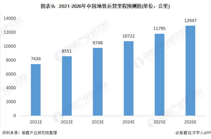 人保服务 ,保险有温度_2026-2030年中国戏剧产业投资战略前景分析及全景透视预测