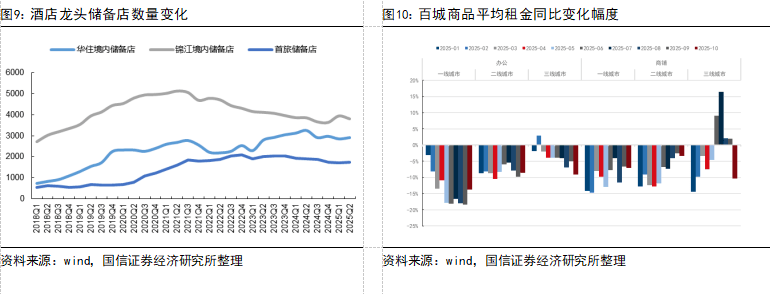 2026中国化肥行业：从规模扩张到价值重塑_人保服务 ,拥有“如意行”驾乘险，出行更顺畅！