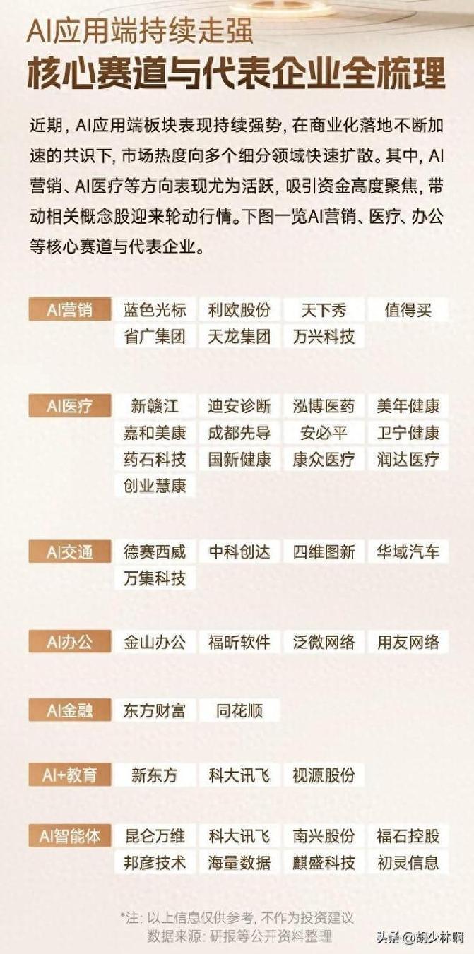 工信部推进国家算力互联互通节点体系建设