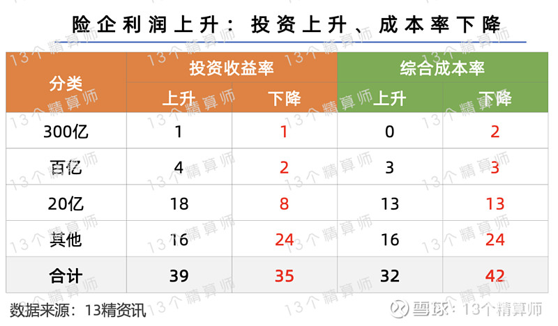 国投智能：截至2026年2月10日收盘，公司的股东总户数为48,429户