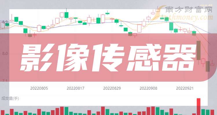 宝地矿业：拟6.85亿元购买葱岭能源87%股权 并募集不超过5.6亿元配套资金