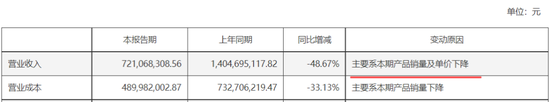 飞鹿股份控制权变更终止 章卫国重新成为公司实控人