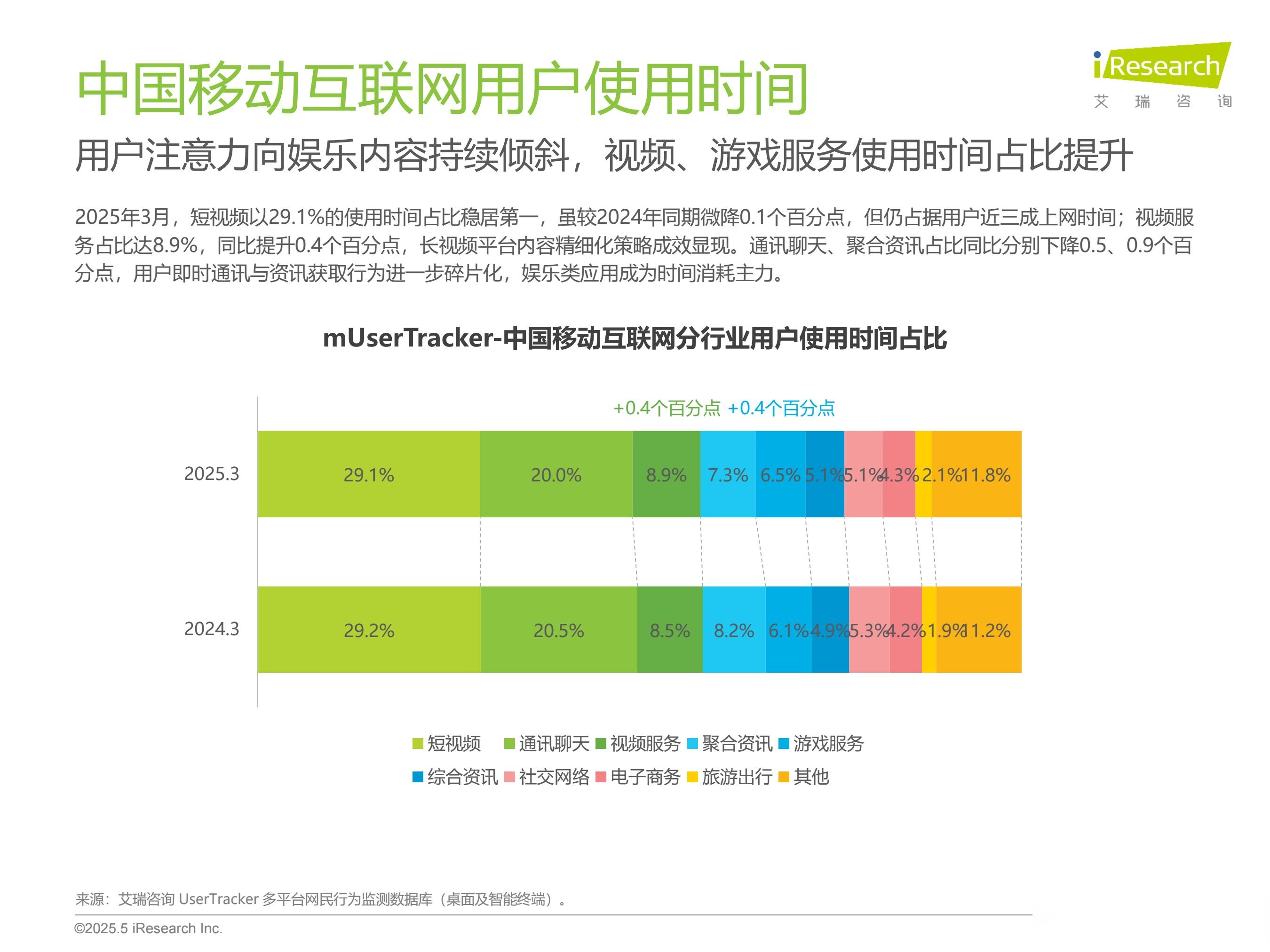 站稳AI关键枢纽：联想集团Q3创纪录增长，AI营收占比升至32%