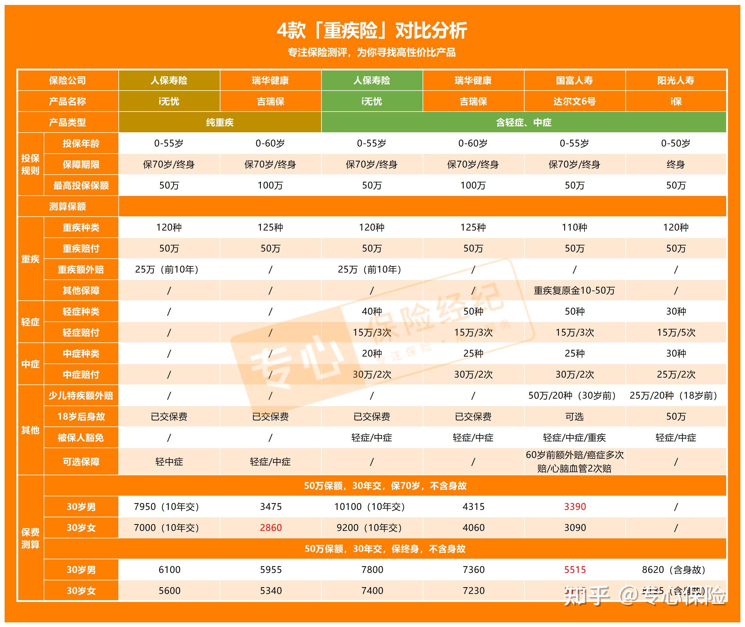 2026房车旅游市场深度调研及消防需求、投资前景分析_人保伴您前行,人保服务