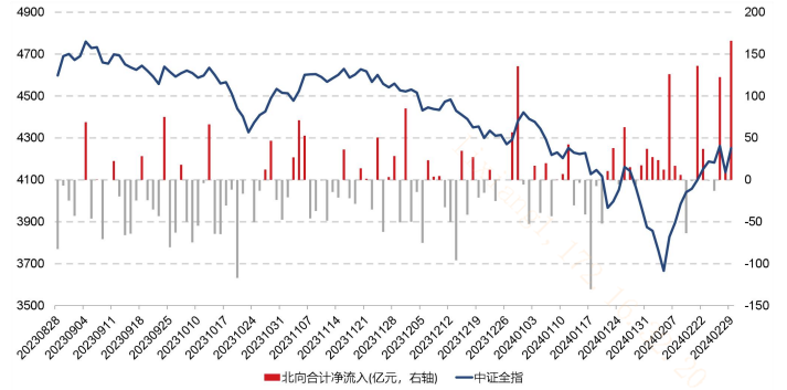 春节前密集“闭门谢客”！超150只基金暂停申购 资金布局需趁早