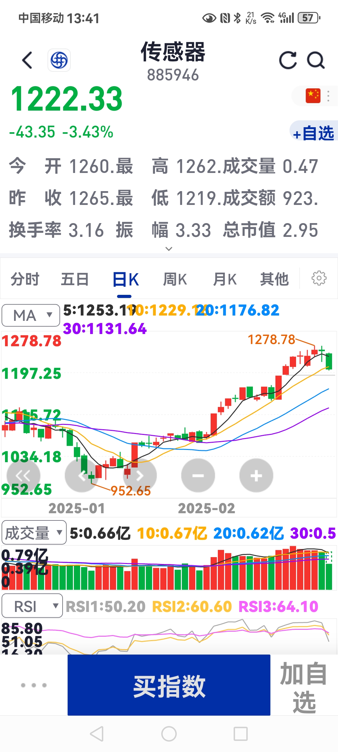 申菱环境涨13.68%，股价创历史新高