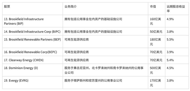 2026年煤炭产业：低估值高股息，震荡市中的“避风港”_人保伴您前行,人保财险政银保 