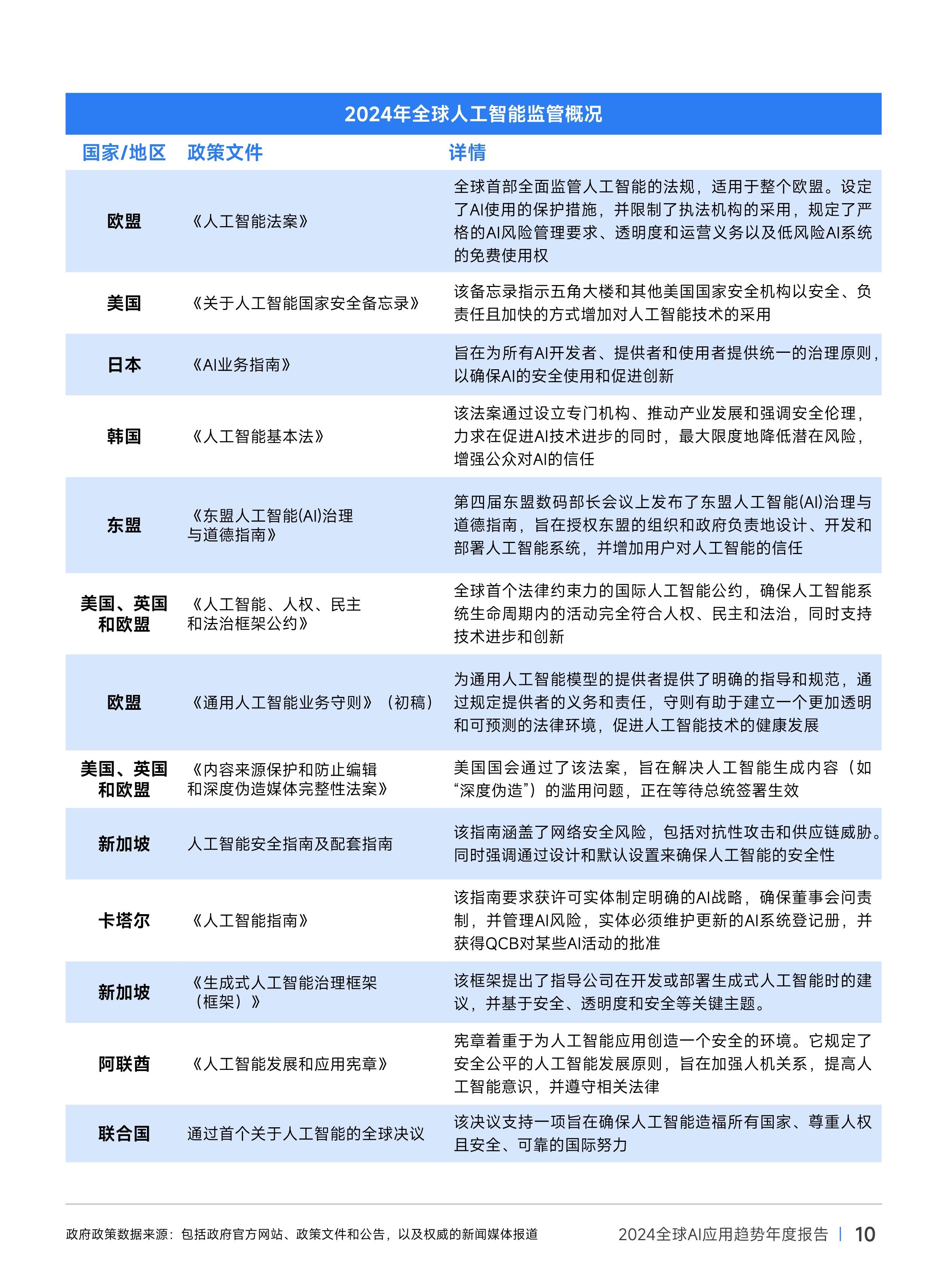 2026年电子加工行业市场深度调研及发展前景预测_人保车险   品牌优势——快速了解燃油汽车车险,人保车险