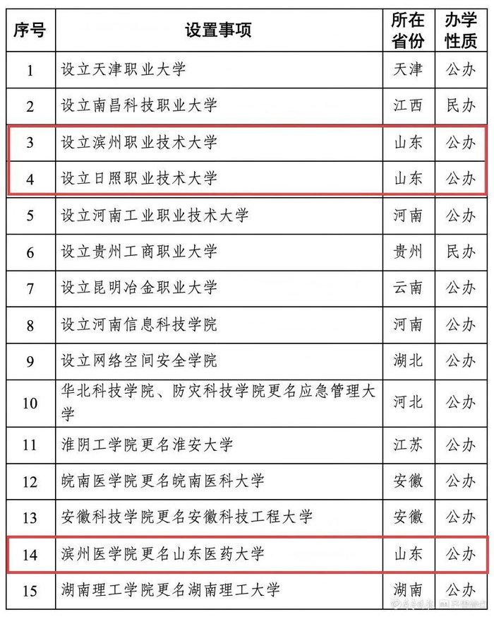 海联讯完成杭汽轮吸并 拟更名为“汽轮科技”