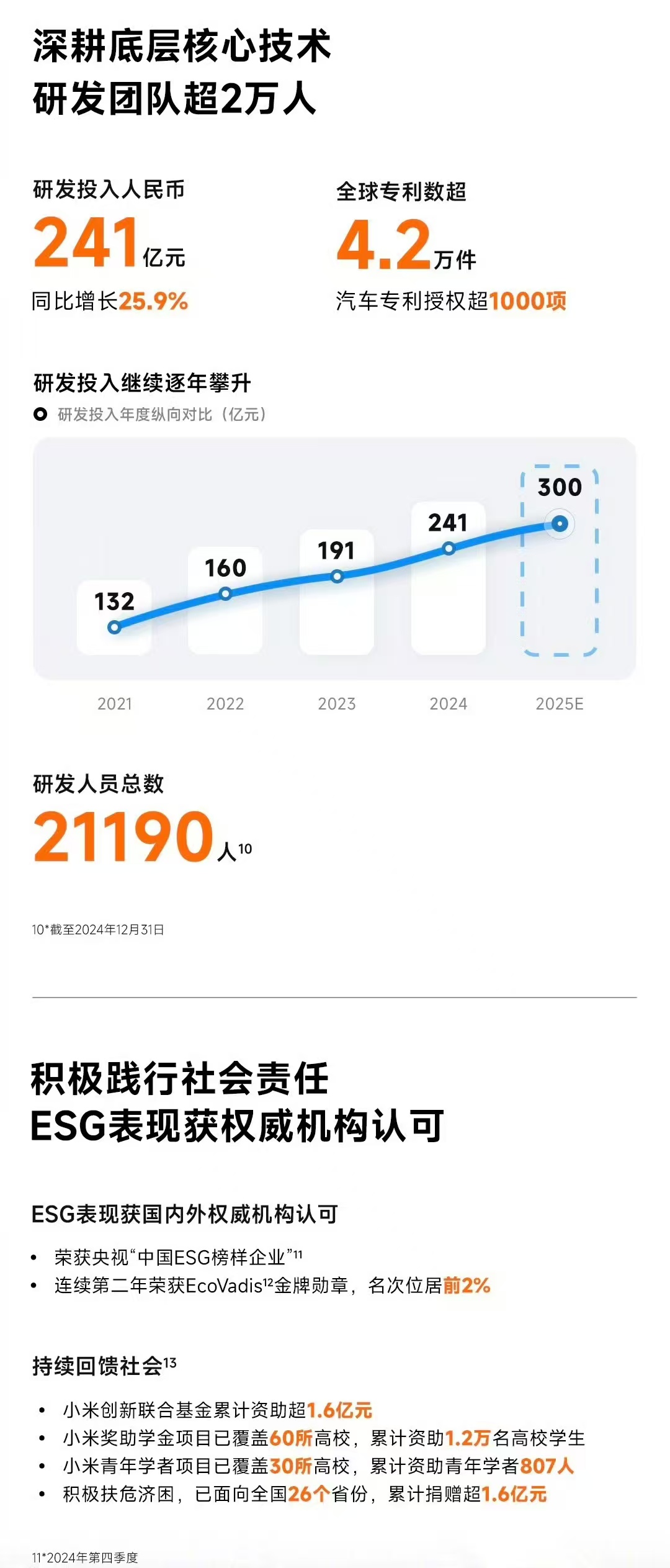 151家公司公布业绩快报：72%去年净利润增长