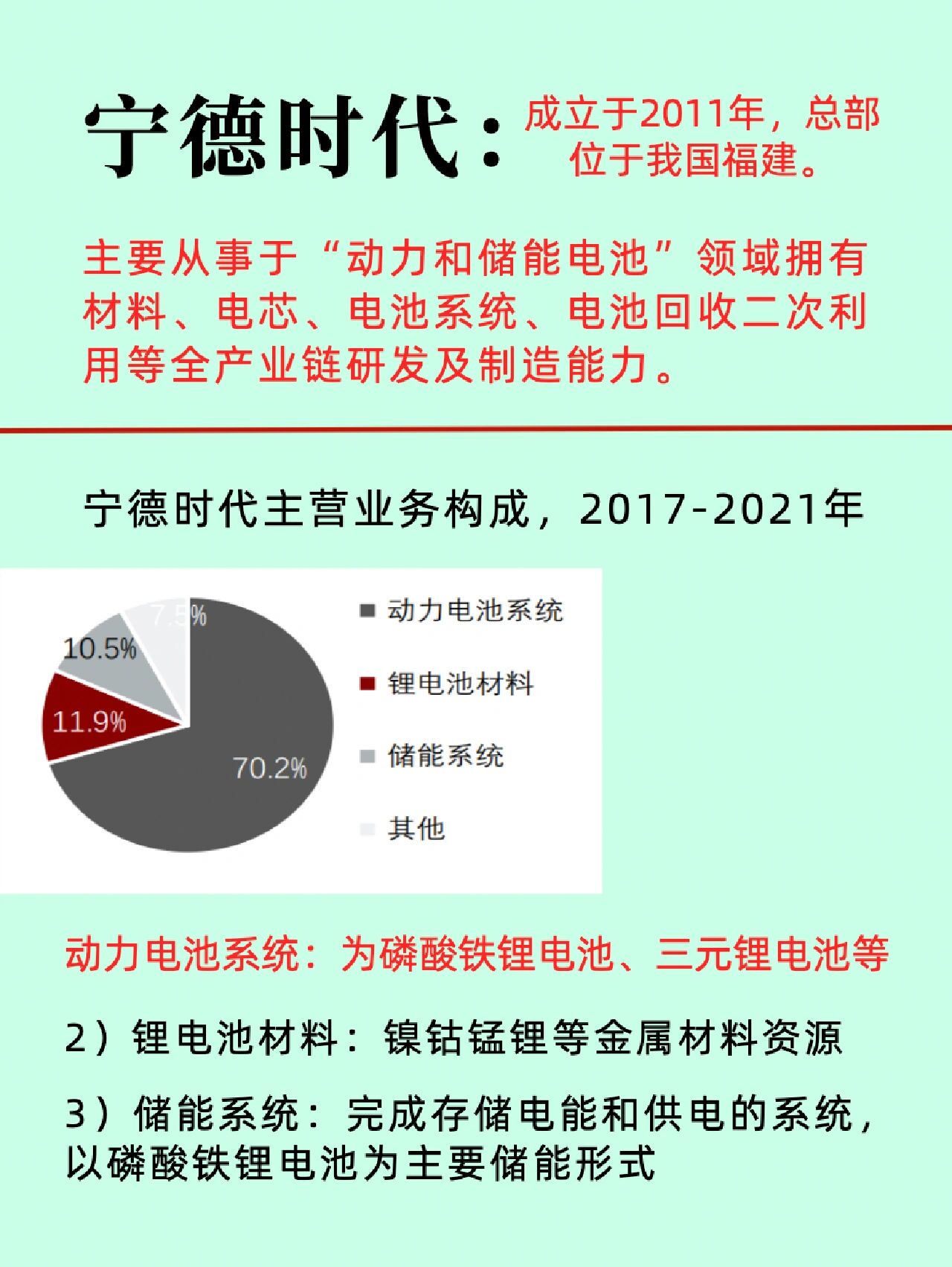 宁德时代获得发明专利授权：“锂二次电池及用电装置”