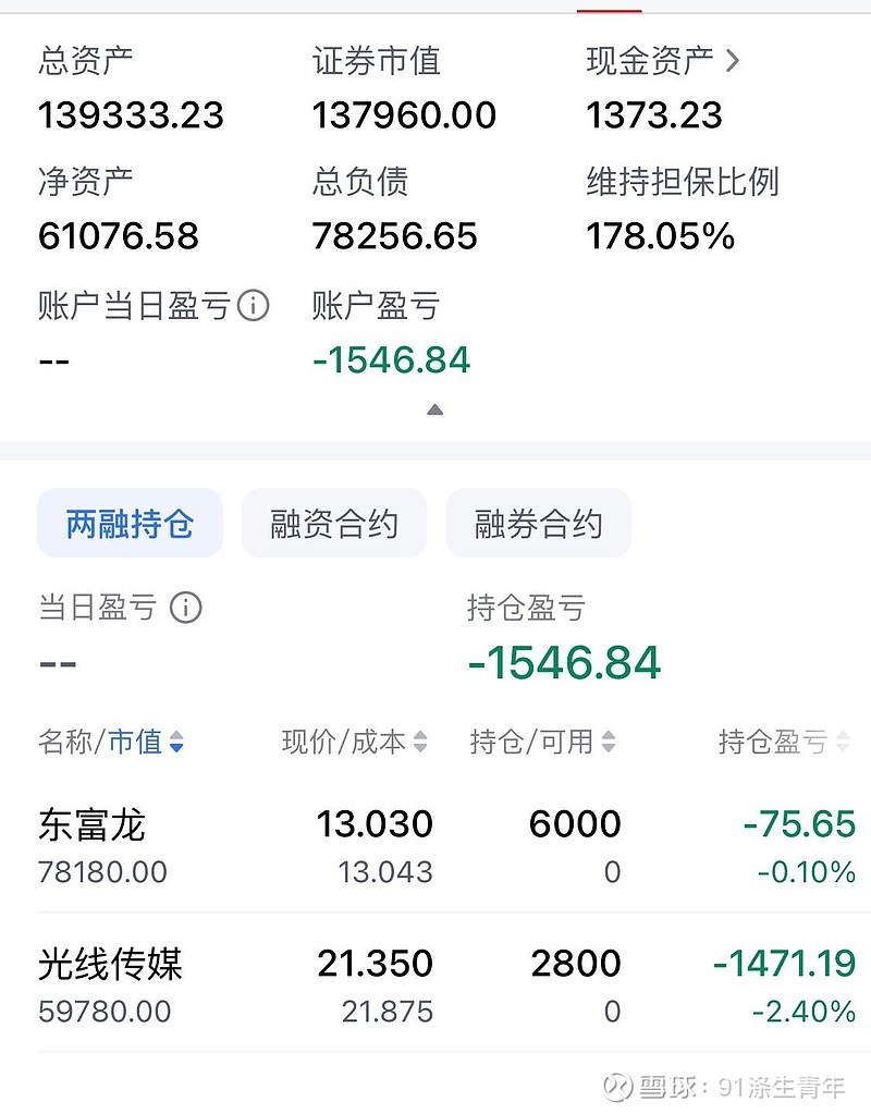 银行保险机构权益投资信心指数显著上升