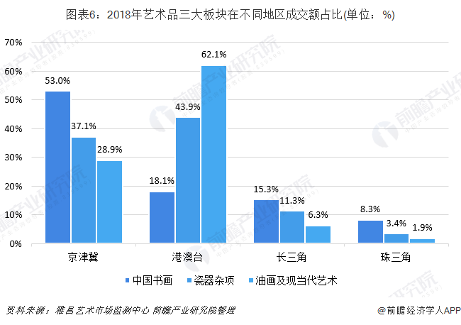 中国化学：1月签订合同额合计369.25亿元