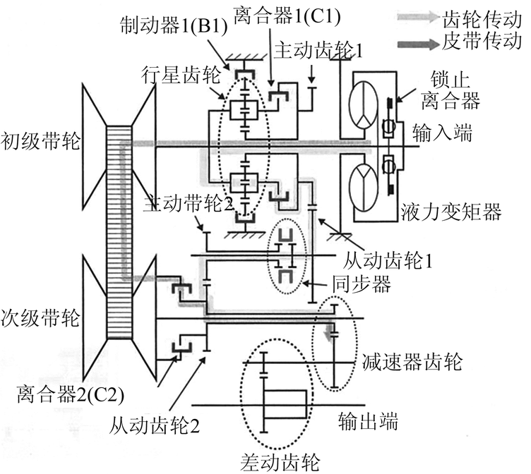 长安汽车获得发明专利授权：“一种变速器斜齿轮的设计方法”