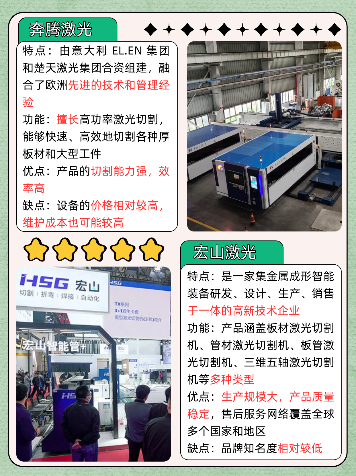 大族激光获得发明专利授权：“管材焊缝位置确定方法、激光切割方法以及系统”