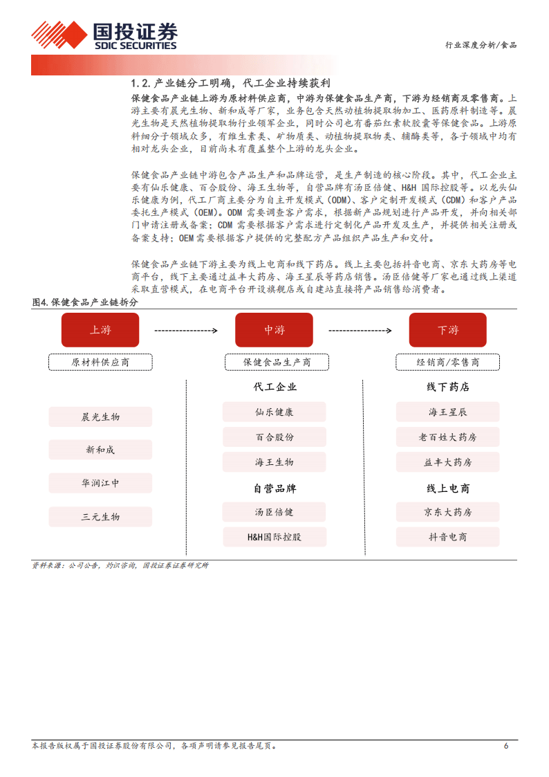人保服务 ,保险有温度_2026轻质建材产业：机遇窗口与核心瓶颈的鲜明对照
