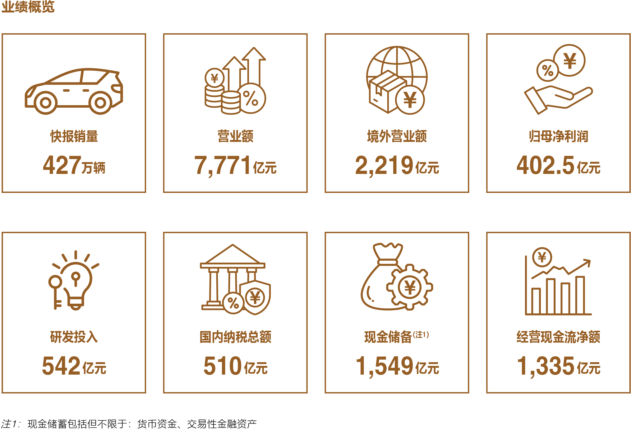 博纳影业换手率36.24%,深股通净卖出8878.80万元