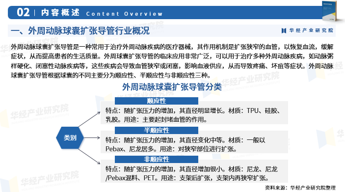 2026中国天然气行业:在高速增长与深度调整之间_拥有“如意行”驾乘险,出行更顺畅!,人保护你周全