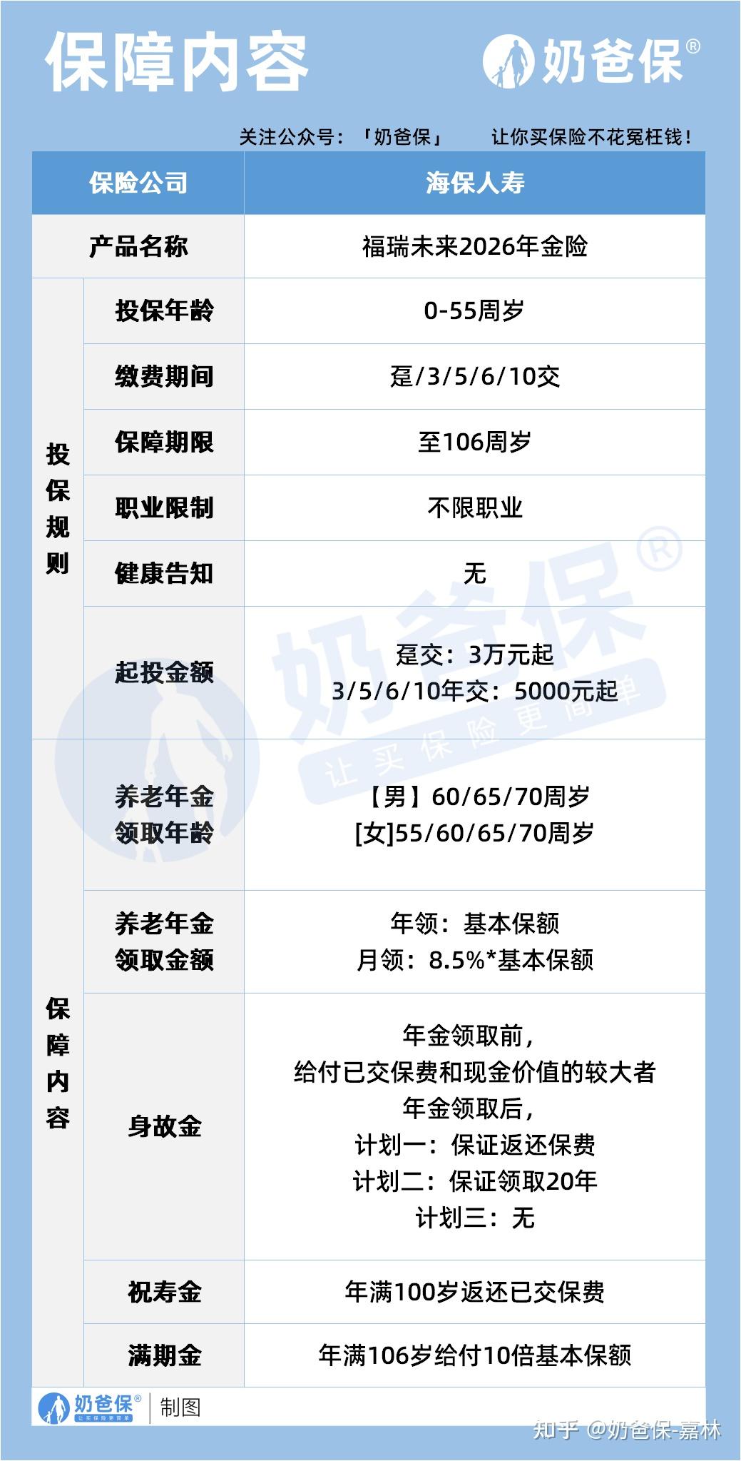人保财险 ,人保有温度_2026年金属制品行业市场分析及发展前景预测