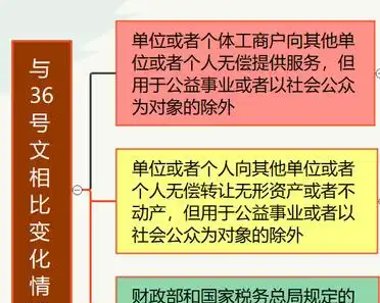 地铁设计：截至2026年1月30日，公司股东总户数（未合并融资融券信用账户）为14,380户