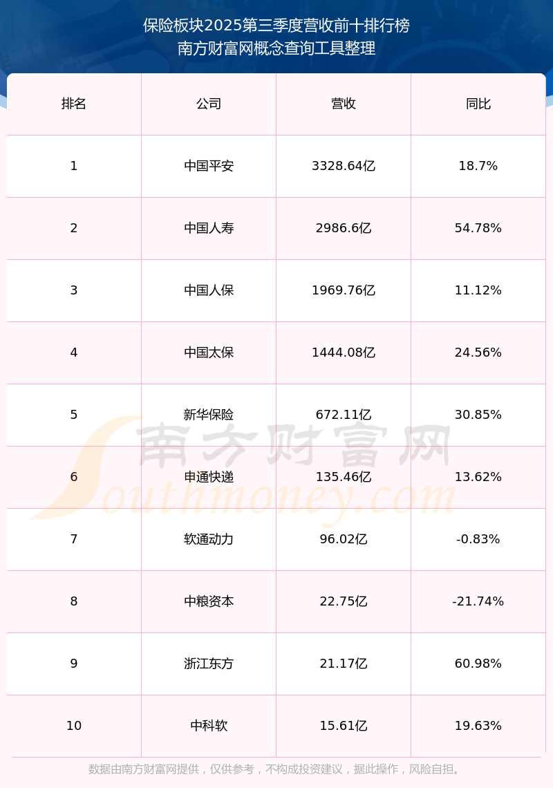 衣柜行业市场调研分析及发展趋势预测2026_人保车险   品牌优势——快速了解燃油汽车车险,人保财险 
