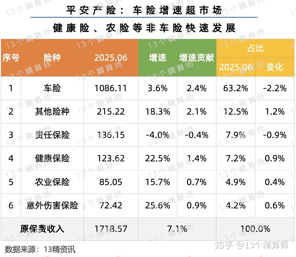 人保服务 ,人保伴您前行_2026家电维修行业市场分析及风险投资态势预测