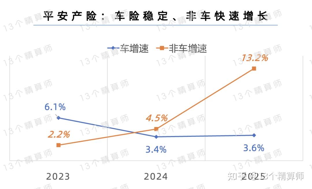 人保服务 ,人保伴您前行_2026家电维修行业市场分析及风险投资态势预测