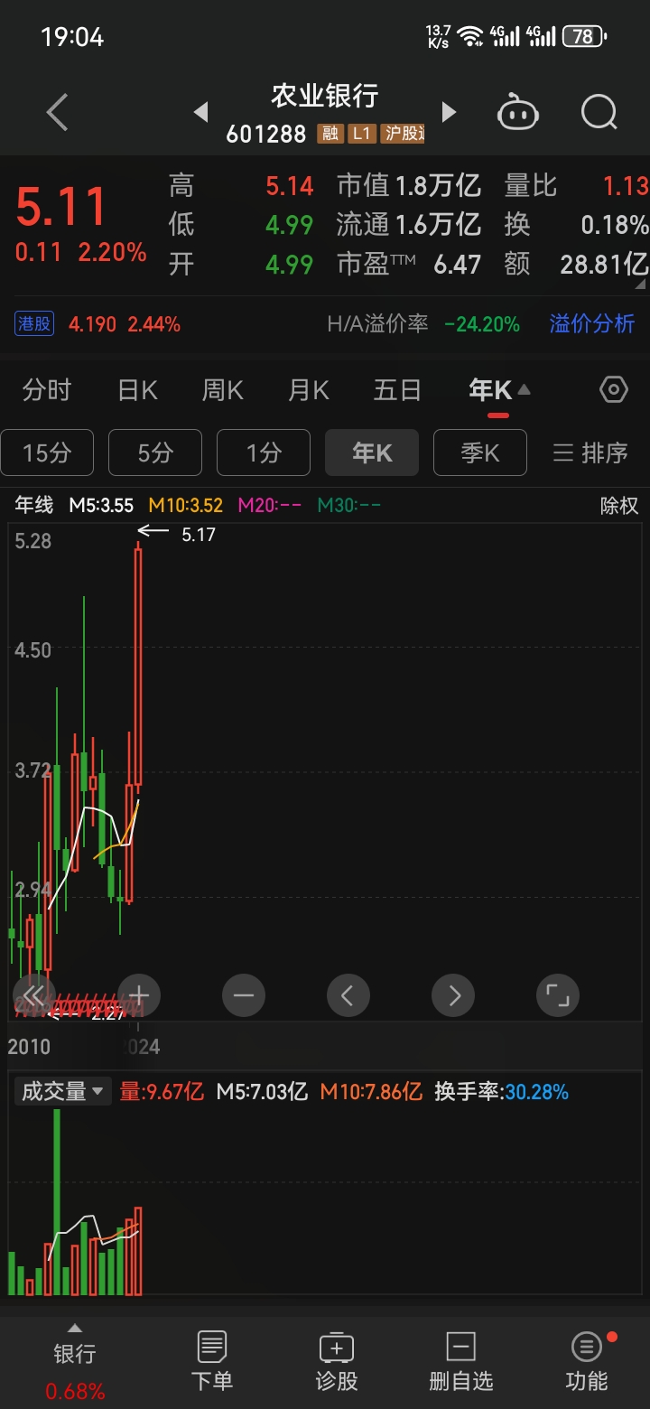 泛亚微透发生大宗交易 成交折价率22.27%