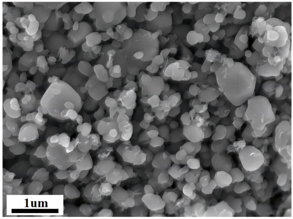 容百科技获得发明专利授权:“一种复合正极材料及其制备方法和应用”