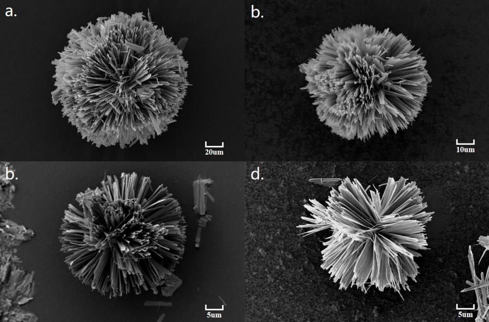 容百科技获得发明专利授权:“一种复合正极材料及其制备方法和应用”