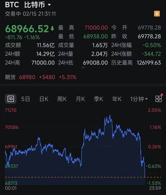 刚刚，直线跳水！关税，传来重大变数！