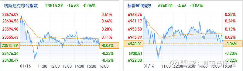 刚刚，直线跳水！关税，传来重大变数！