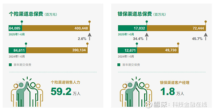 人保车险,人保财险 _物流配送产业深度调研及市场规模、趋势分析2026
