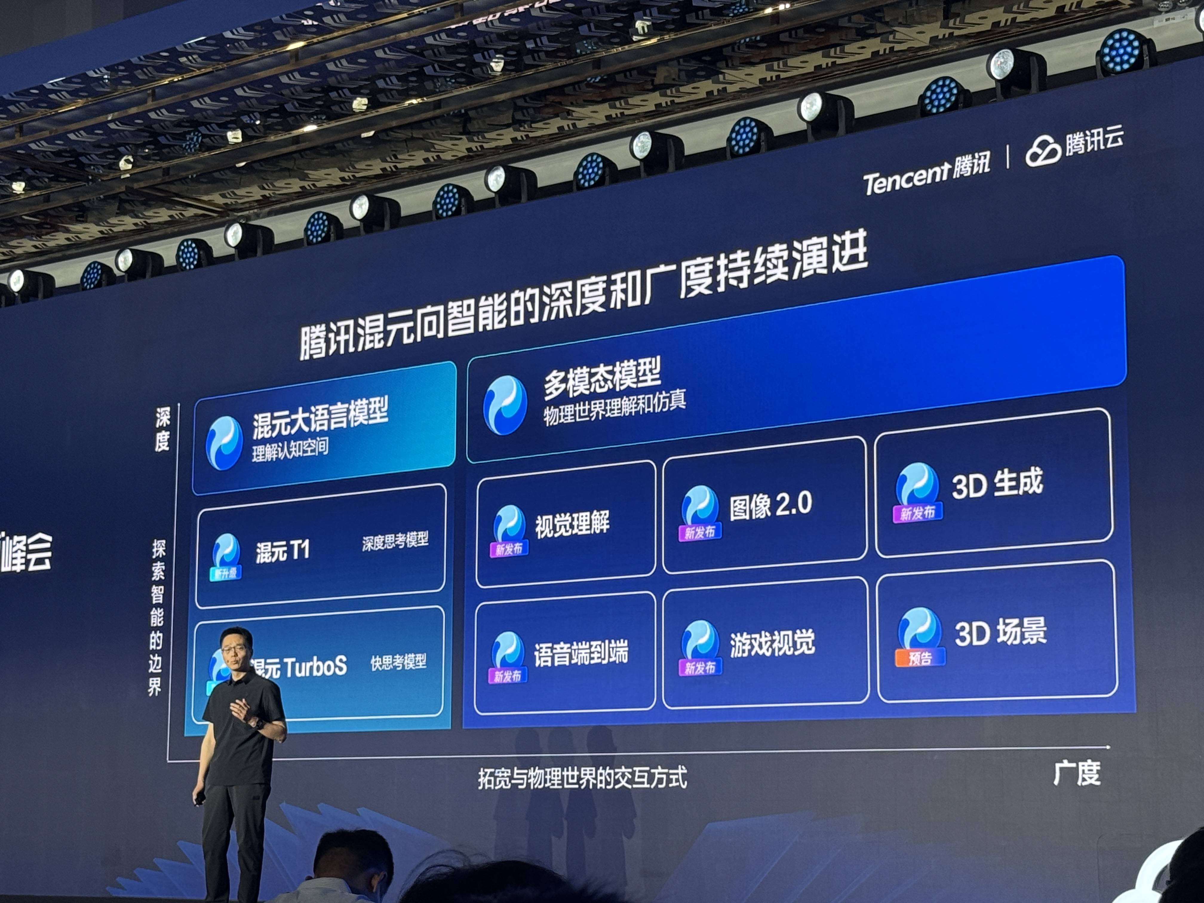 字节大模型,重磅发布!