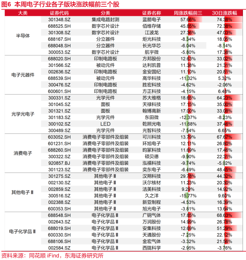 终止上市！4倍大牛股，刚刚宣布！曾是“AI服务器”黑马……