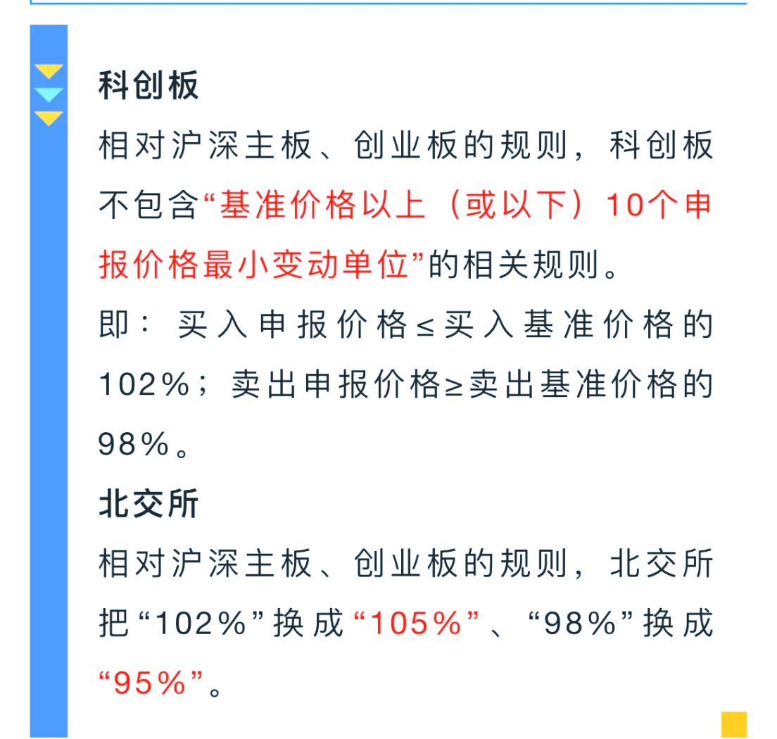 低风险基金，密集限购！什么情况？