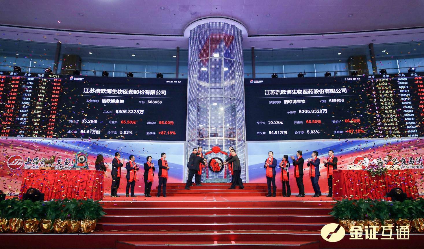 黑龙江：支持生物制造企业挂牌上市 对符合条件的生物制造企业和优质项目给予资金支持