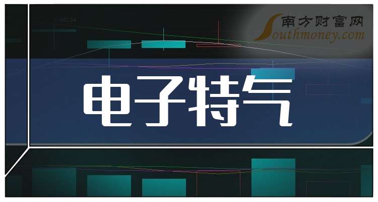 海利尔获得发明专利授权：“一种含氟磺胺草醚与烯禾啶的乳油及其制备方法”