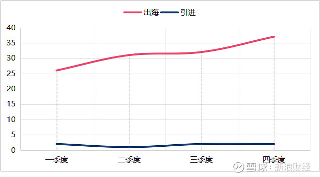 告别“小散乱”，药品零售并购重组提速
