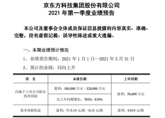 速腾聚创发布盈利预告 预计2025年第四季度首次实现单季度盈利